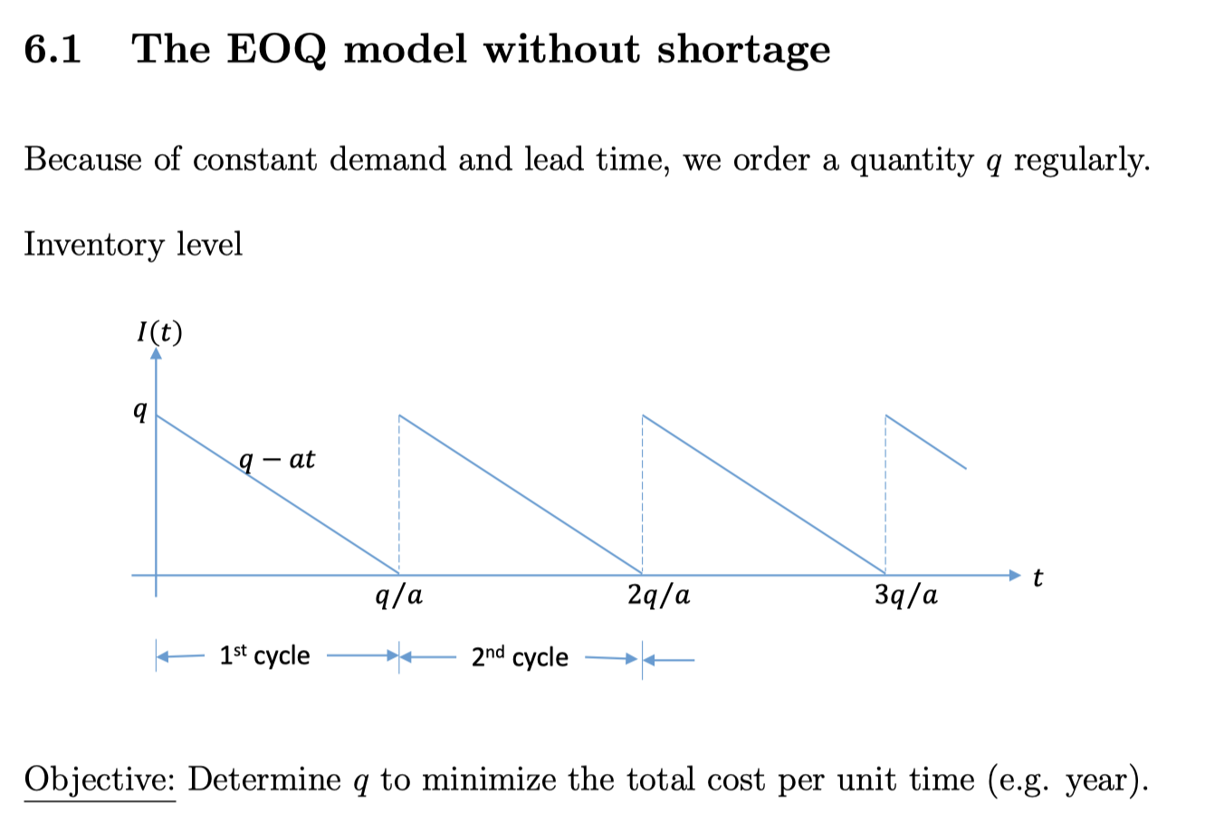 2020-03-30-Stochastic Operation Research note_11.png failed